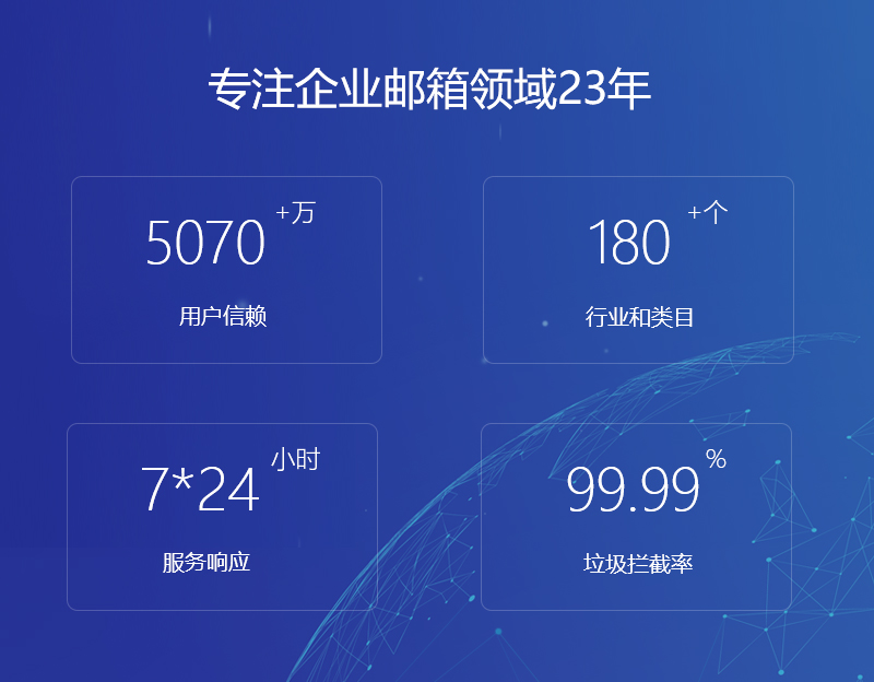 杭州网易企业邮箱